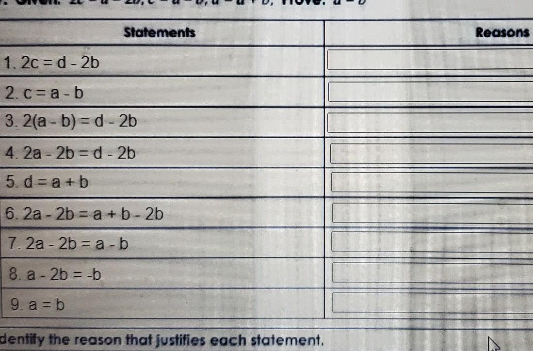 19. Given: 2c =d-2b, c = a-b. d= a + b; Prove: a = b Statements Reasons 1. 2c = d - 2b 2. c = a - b 3.2(a
