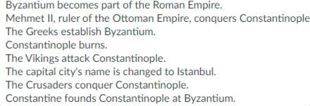 Put the events in the correct order, NOT THE ORDER ITS IN(The Byzantine Empire)