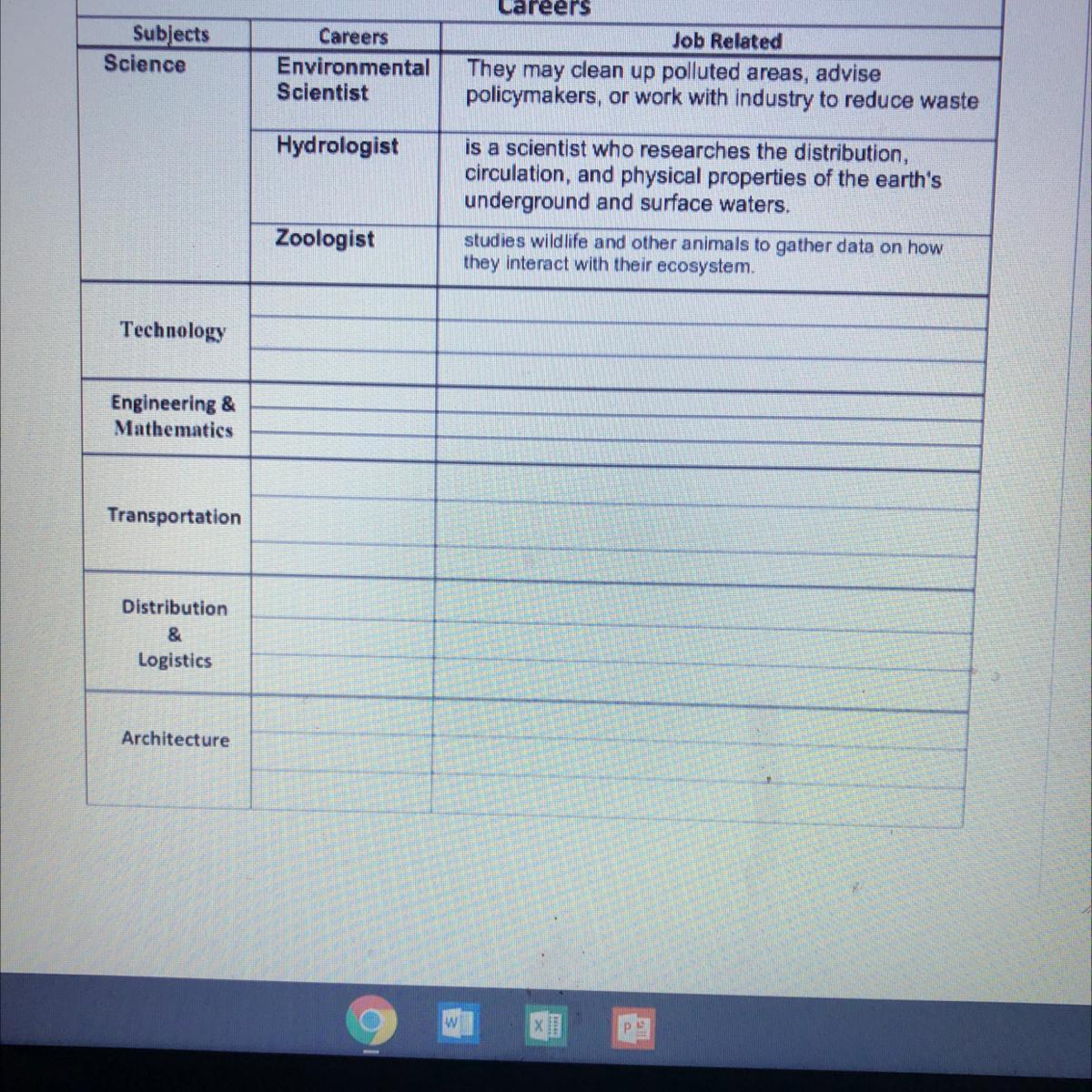 Help me please someone