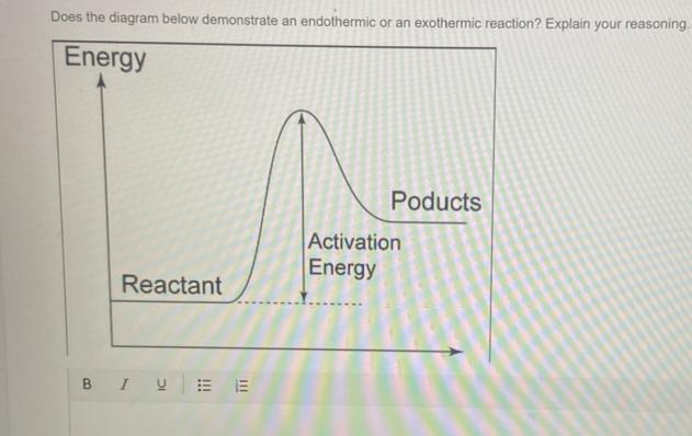 Does the diagram below demonstrate an endothermic or an exothermic reaction? Explain your reasoning.PLEASE