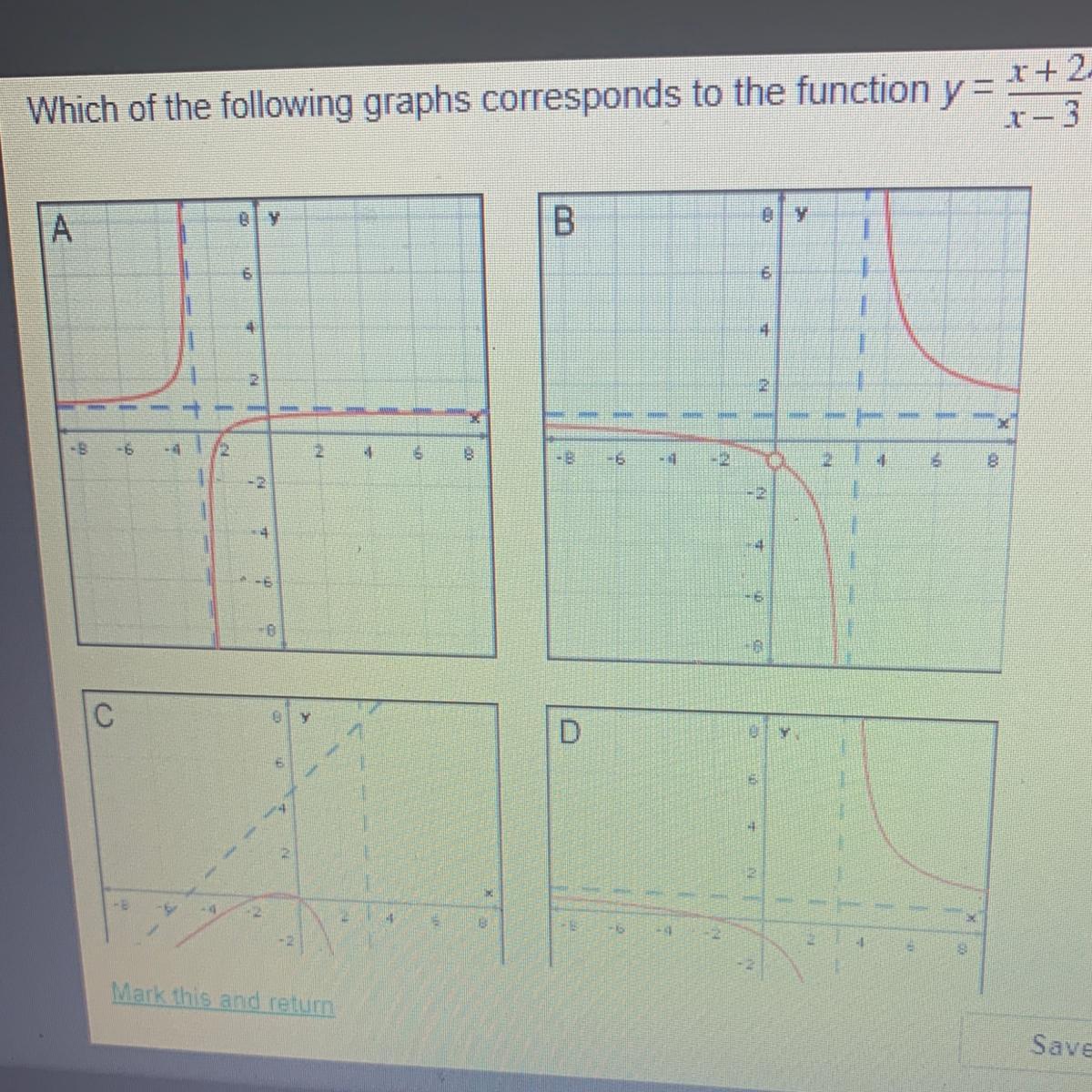 Which Of The Following Graphs Corresponds To The Function Y = X+2 / X-3 ? Graph A Graph B Graph CGraph