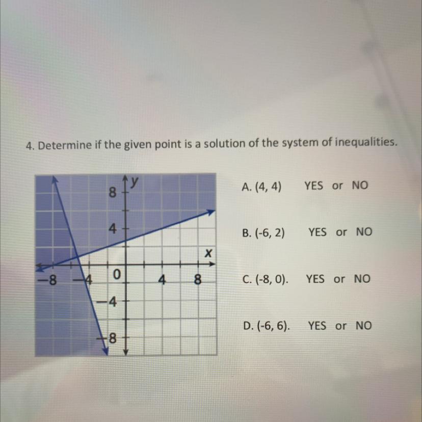  4. Determine if the given point is a solution of the system of inequalitiesA. (4,4) YES or NOB. (-6,2)