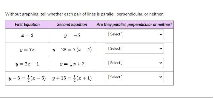 Without graphing, tell whether each pair of lines is parallel, perpendicular, or neither.