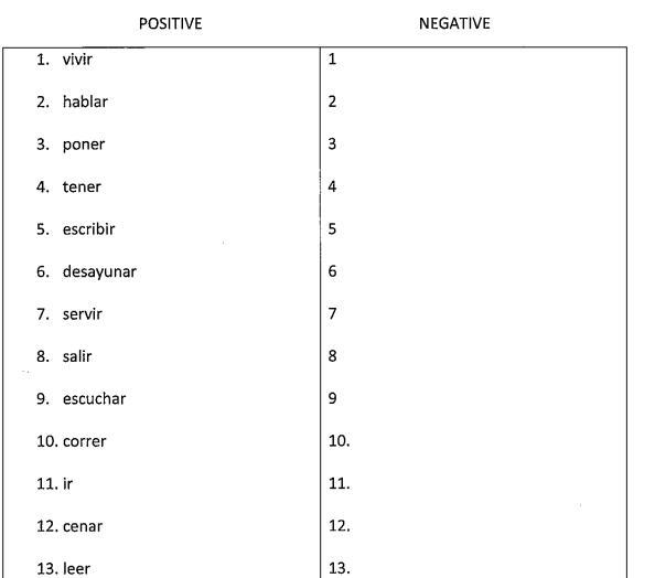 Can I have these words in positive and negative form pls?