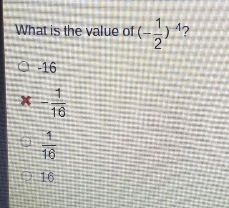 What is the value of (-1,-4? 2 0-16 1 o 16 1 16 16