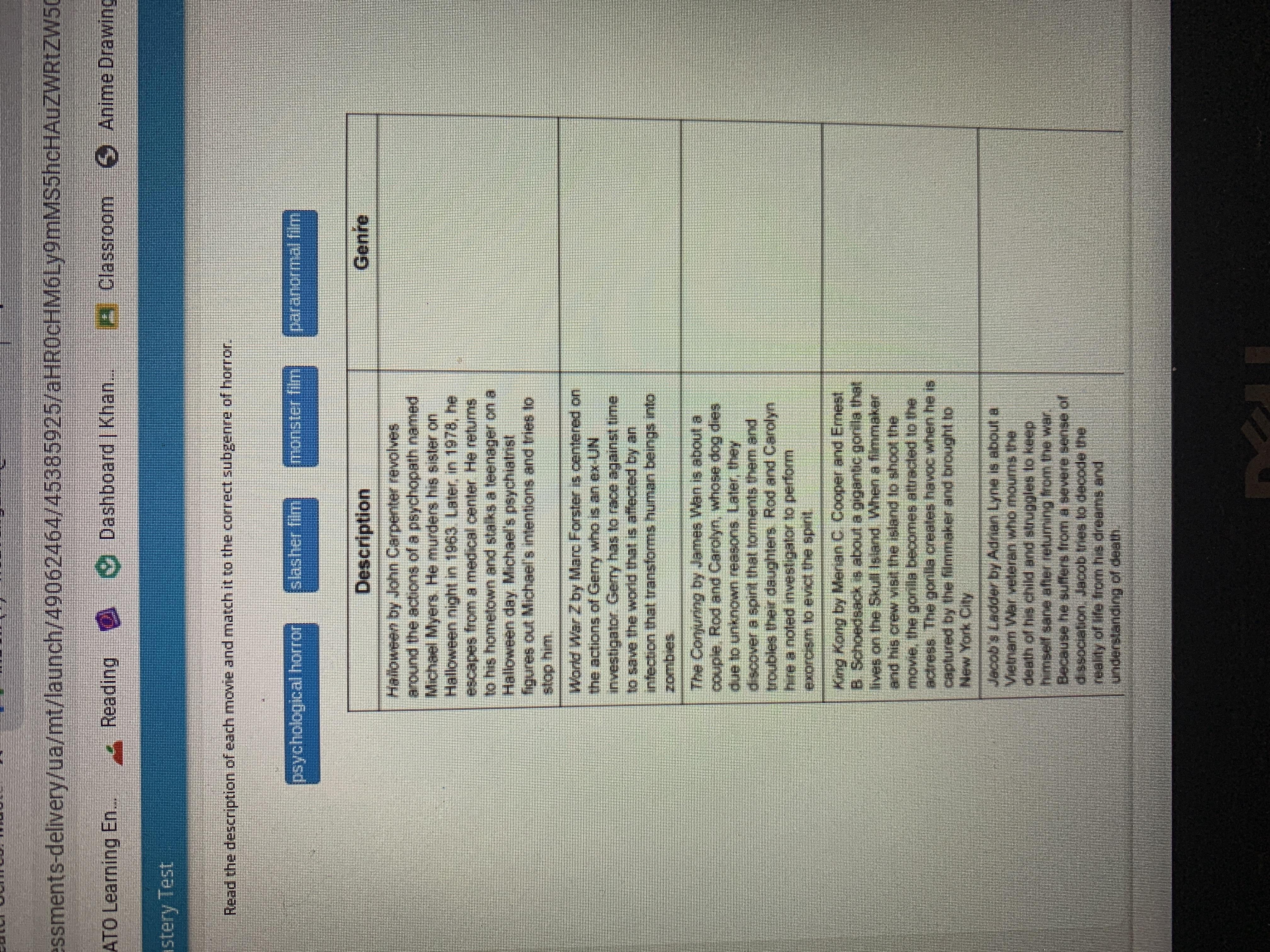 Read the description of each movie and match it to the correct subgenre of horror ?
