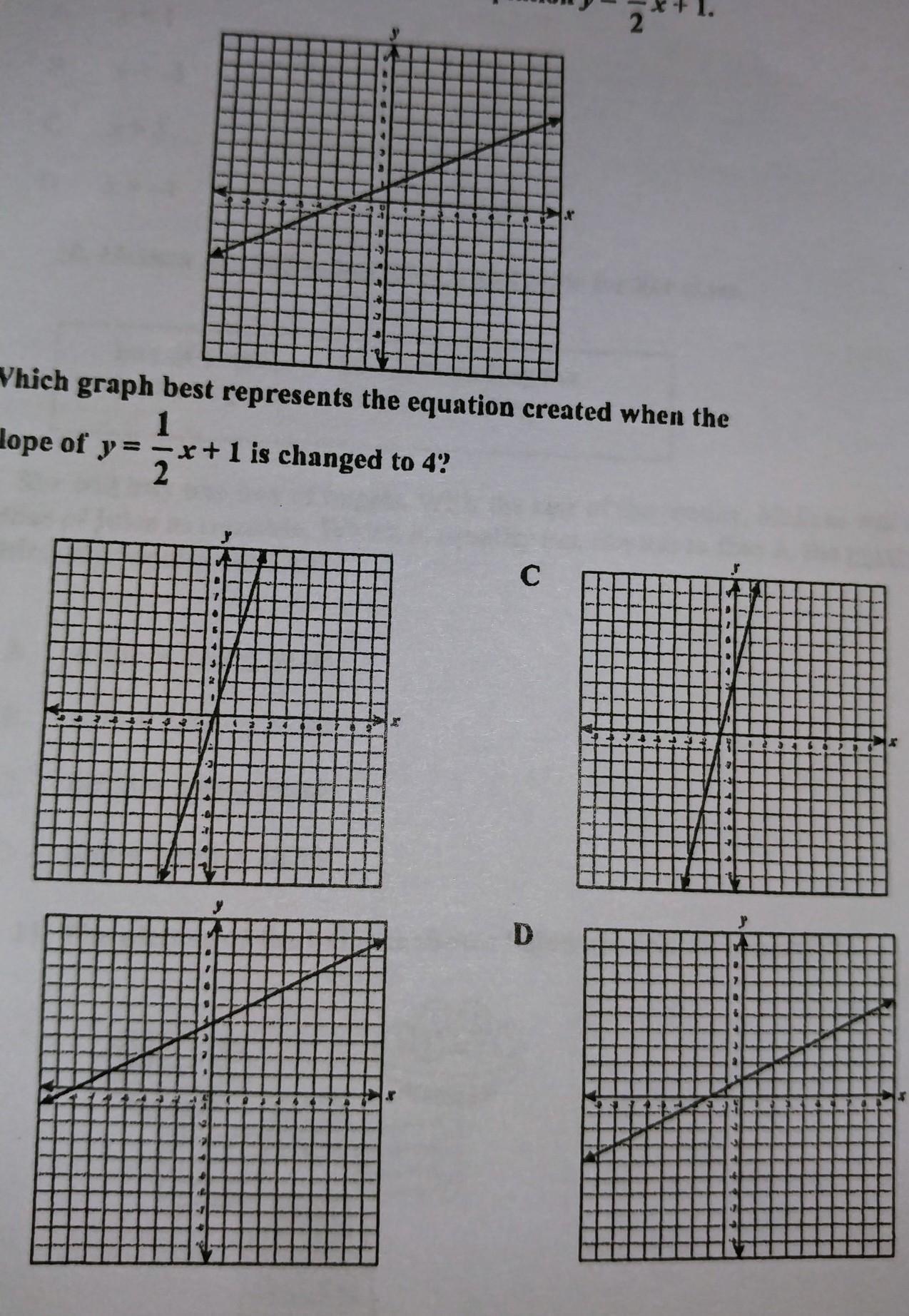 Objective 1.1 6. The graph below represents the equation y=1/2x+1. Which graph best represents the equation