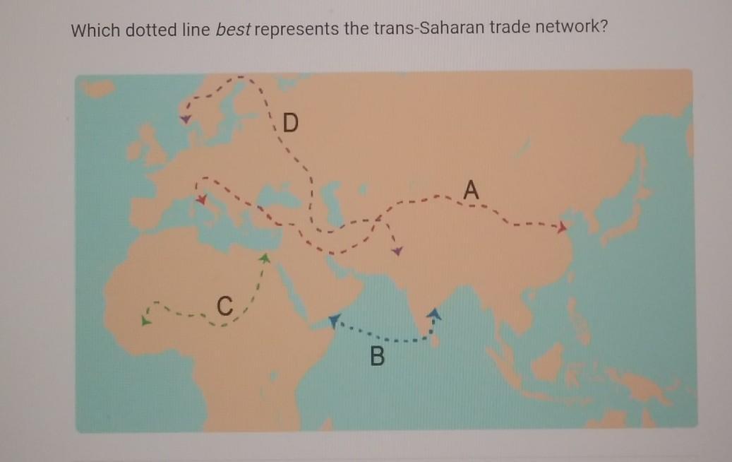 Which Dotted Line Best Represents The Trans-Saharan Trade Network? A. AB. DC. C D. B 