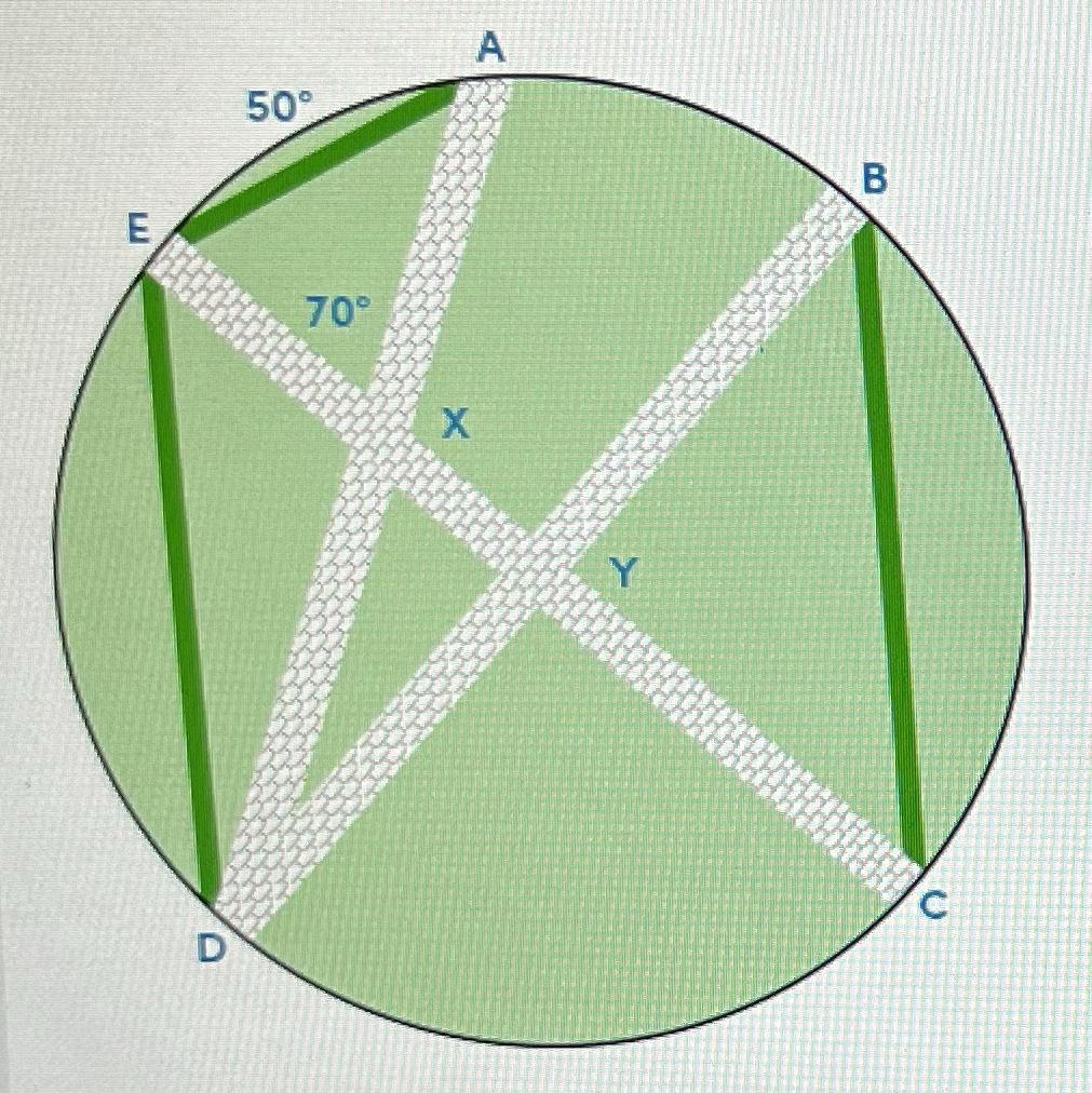 If someone walks along the outside of the garden from point A to point B, what percent of the gardens