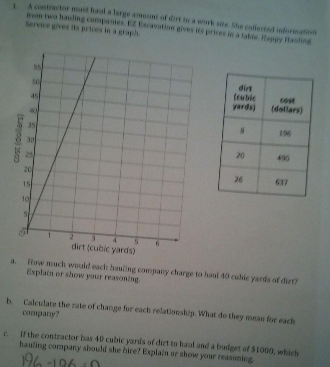 Questions in picture