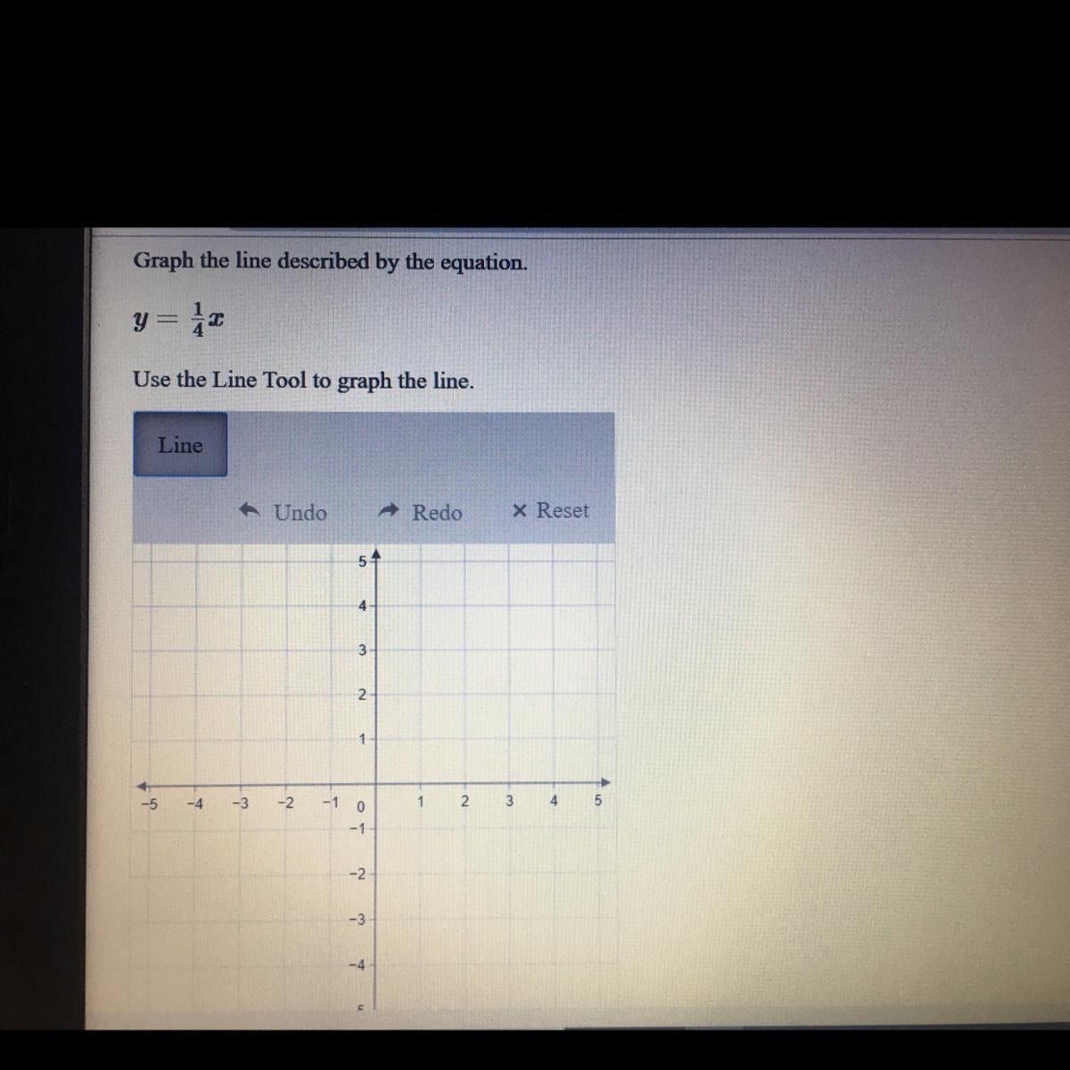 Please please help !Identify the slope, m, and y-intercept, b, of the equation. Then graph the line described
