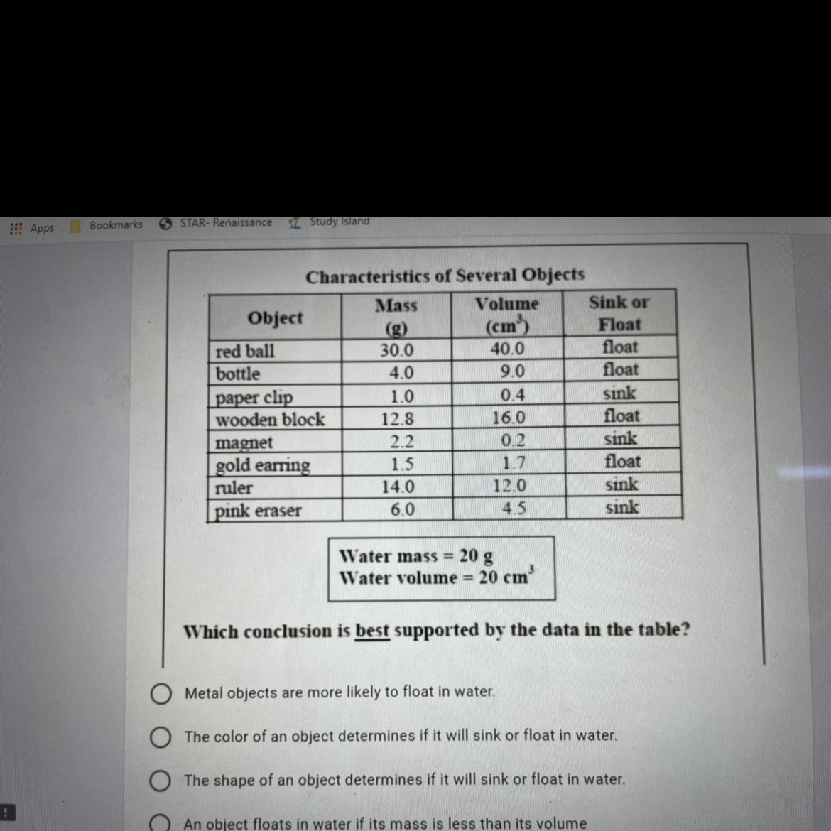 Which conclusion is best supported by the data in the table ? QUICK
