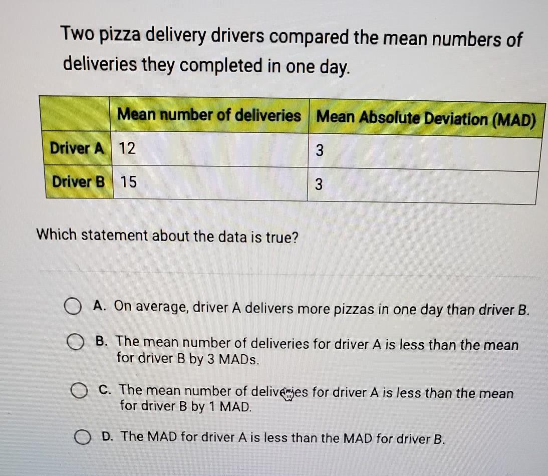 PLSSSSSS HELP GIVING 10 POINTS Two pizza delivery drivers compared the mean numbers of deliveries they