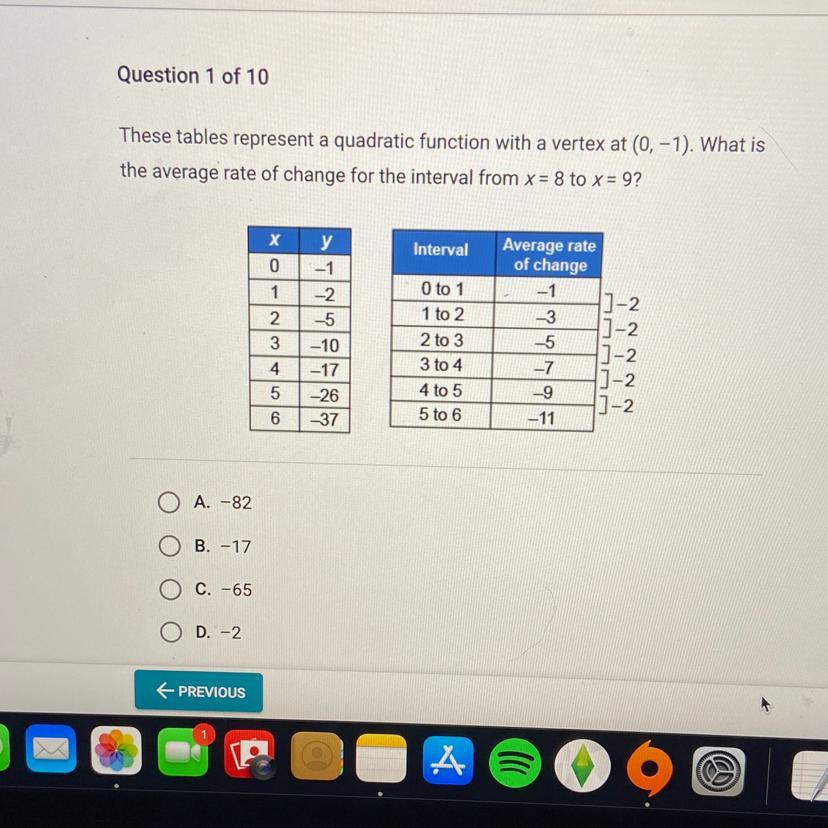 These tables represent a quadratic function with a vertex at (0, -1). What isthe average rate of change