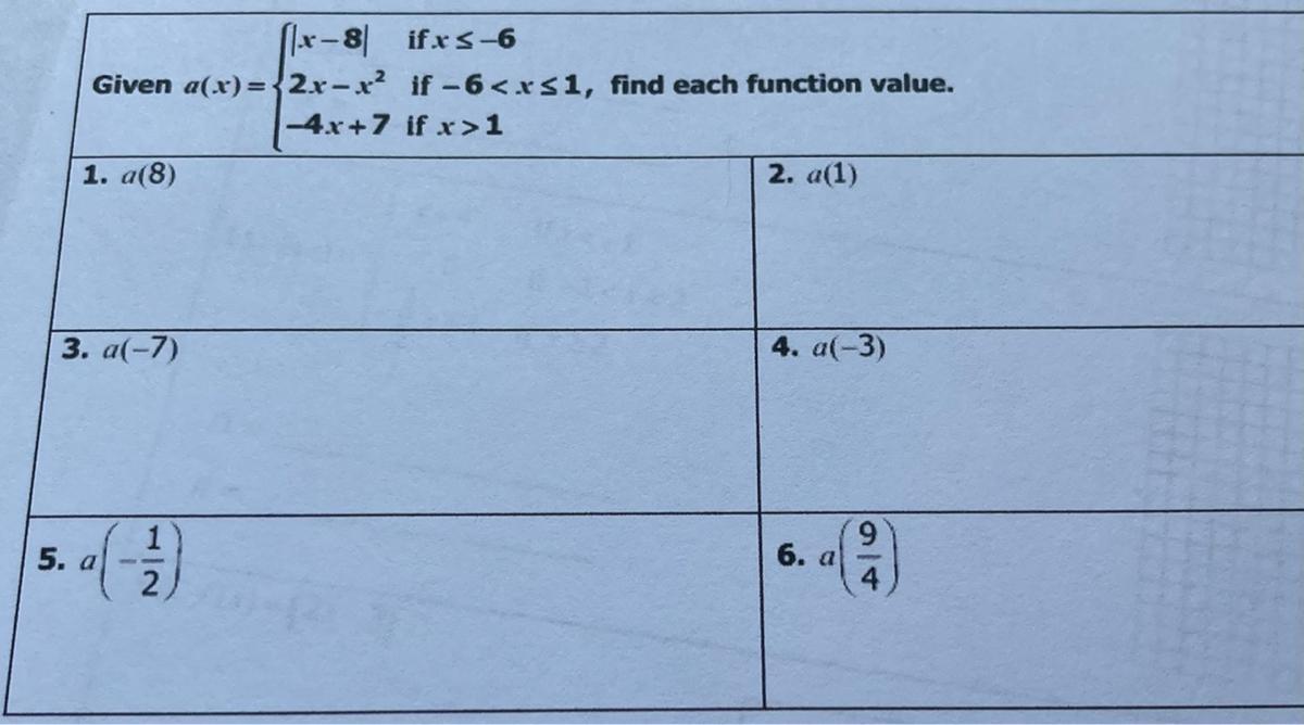 Find each function value for part 1, 3 and 5 with the given function