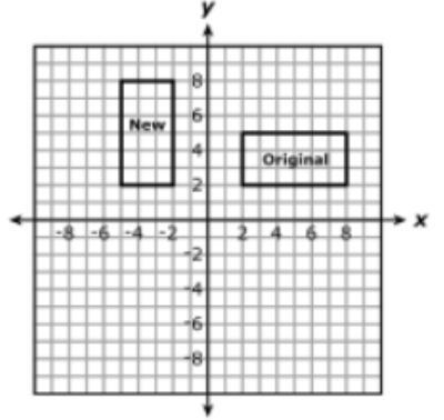 Use the rotated rectangles to select the TRUE statements below.(there may be multiple answers)A: The