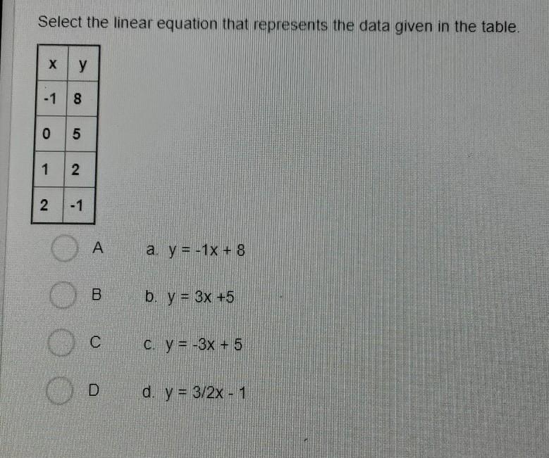 please help with this