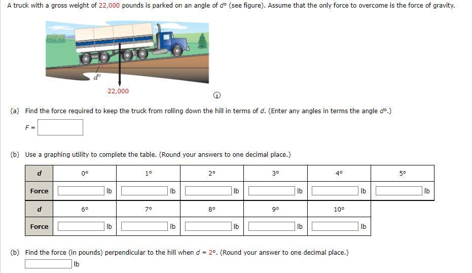 A Truck With A Gross Weight Of 22,000 Pounds Is Parked On An Angle Of D (see Figure). Assume That The
