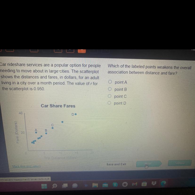Car Rideshare Services Are A Popular Option For Peopleneeding To Move About In Large Cities. The Scatterplotshows