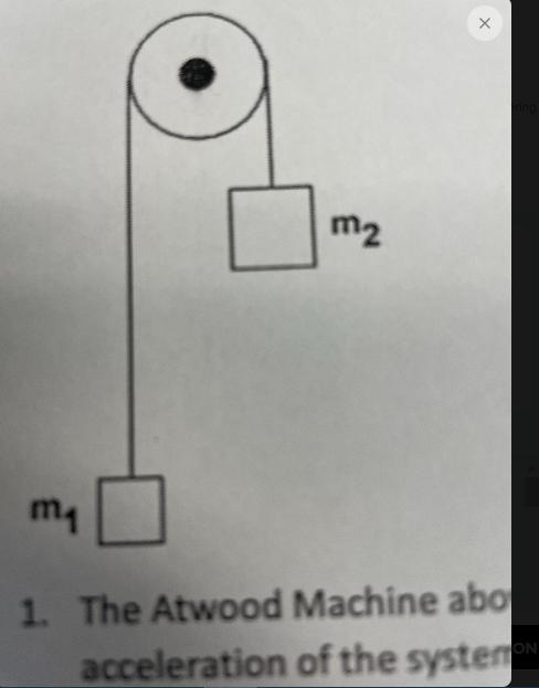 The Atwood machine above has the following masses: m1 = 3kg and m2 = 5 kg. Find the acceleration of the
