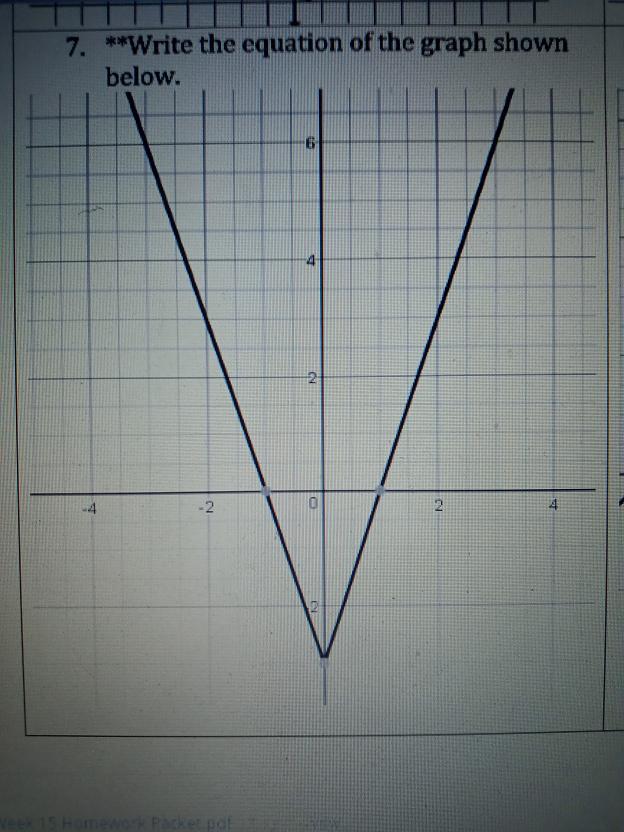 7. **Write The Equation Of The Graph Shown Below. 6 4 -2 2