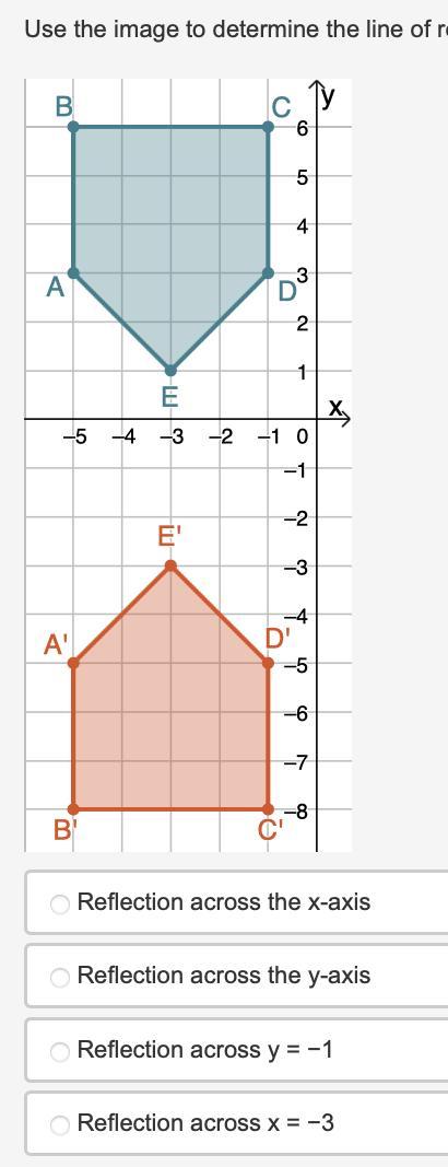 Pls Help Asap If You Get It Right Ill Mark You Brainliest
