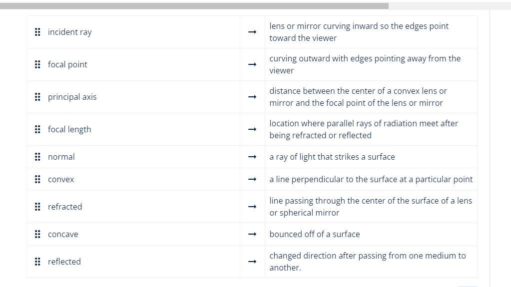 I NEED HELP! Match the terms with their definitions