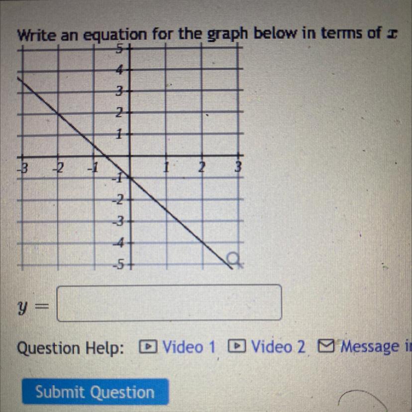  Write an equation for the graph below in terms of x Y=