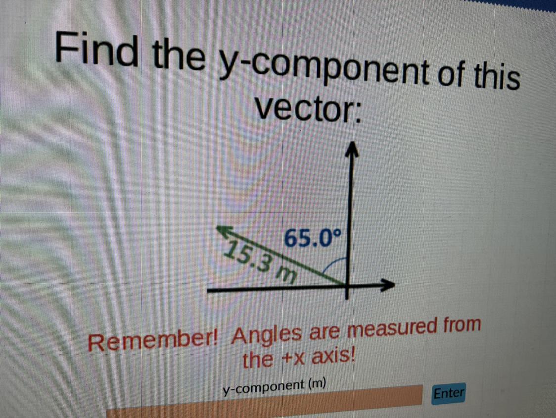 Find the y-component of thisvector:65.015.3 mRemember! Angles are measured fromthe +x axis!y-component