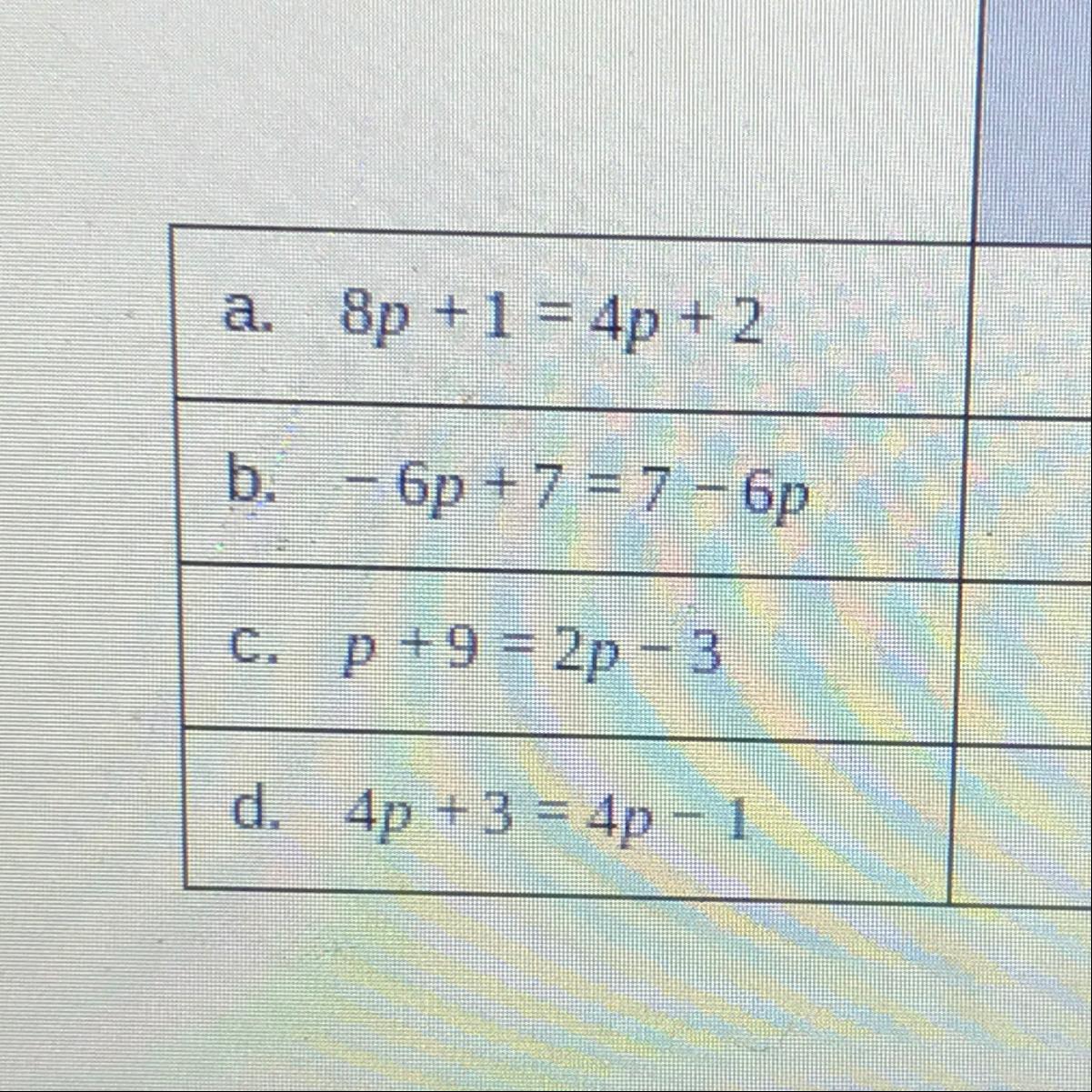 How many solutions do these have 