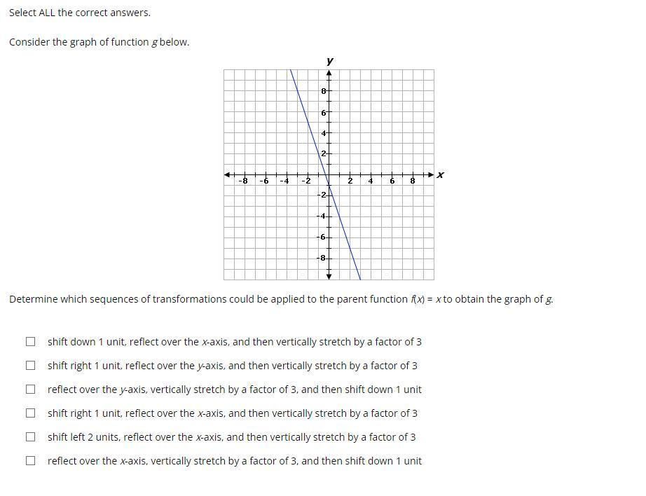 Determine which sequences of transformations could be applied to the parent function f(x) = x to obtain
