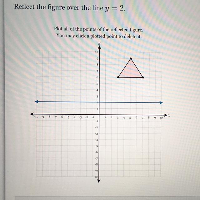 Can Someone Help Please I Dont Understand This.