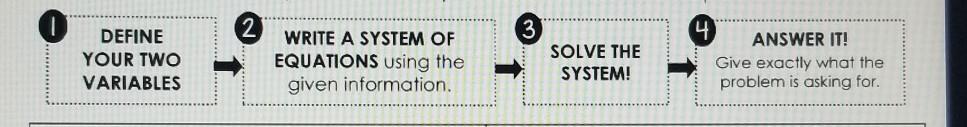Your Math Teacher Tells You That The Next Test Is Worth 100 Points And Contains 38 Problems. Multiple-choice