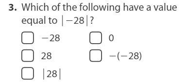 Which of following have a value equal too |-28|?