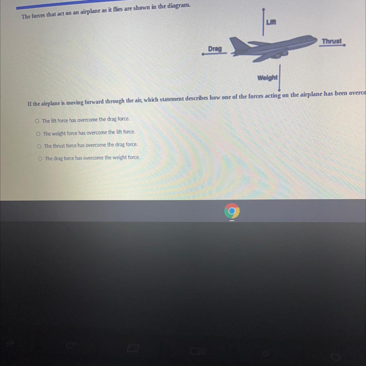 If the airplane is moving forward through the air,which statement describes how one of the forces acting