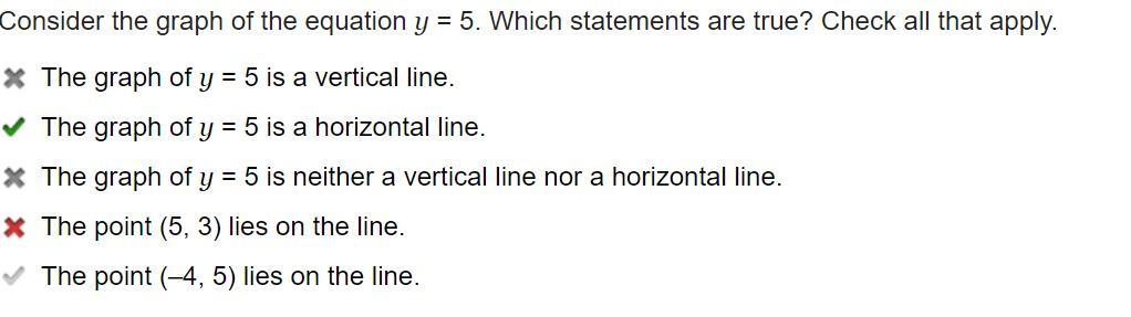 Consider The Graph Of The Equation Y = 5. Which Statements Are True? Check All That Apply. The Graph