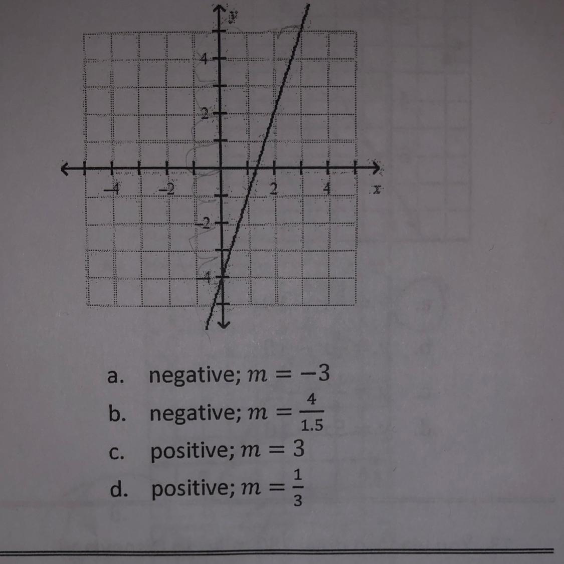 Describe The Slope Of The Line Then Find The Slope