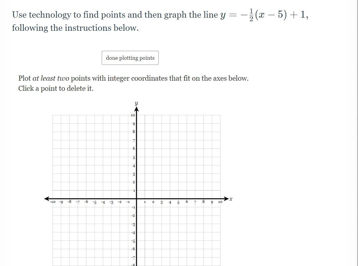 Use Technology To Find Points And Then Graph The Line Y= -1/2 (x-5)+1 Following The Instructions Below.