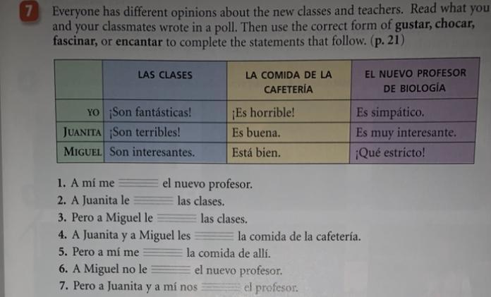 Use the correct form of gustar, chocar, fascinar, or encantar to complete the sentence that follows.