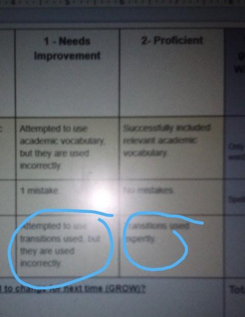 what does transition mean?