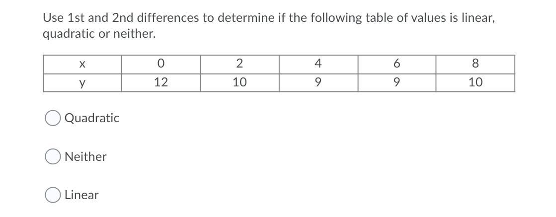 Help!!! Use 1st and 2nd differences to determine if the following table of values is linear, quadratic