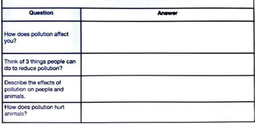english about pollution pls help!!need it now!!