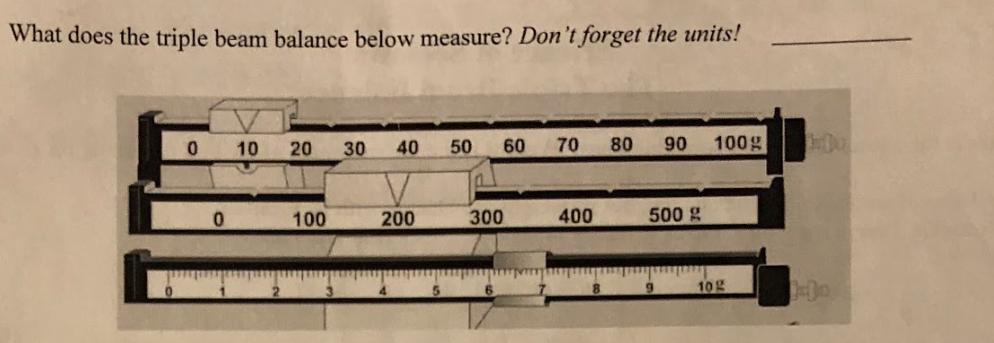 Can Someone Help With This Question?