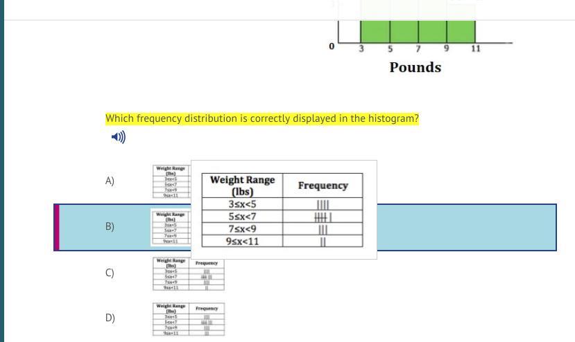 Giving Brainliest For Correct Answers. (all The Other Images Are The The Answer Choices Close Up)