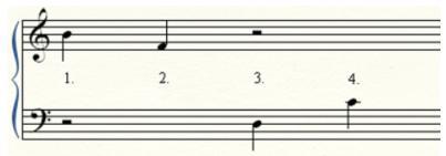 PLEASE HELP I NEED IT FOR A MUSIC CLASS ASSIGNMENT(a) What is the letter name of the pitch for note 1?(b)