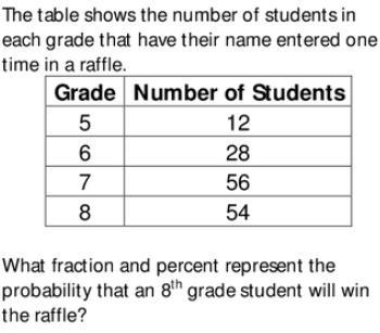 Write the following answers in the form ' x/y or p%'Answer