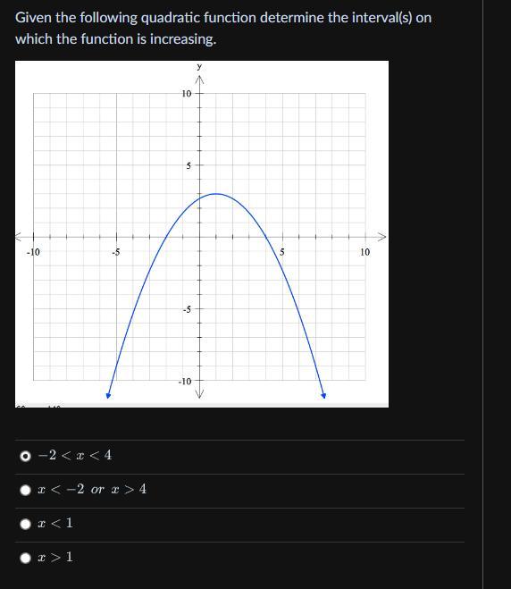 Given the following quadratic function determine the interval(s) on which the function is increasing.