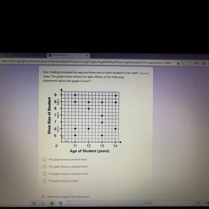 HELP PLZ. Which of the following statements about the graph is true.