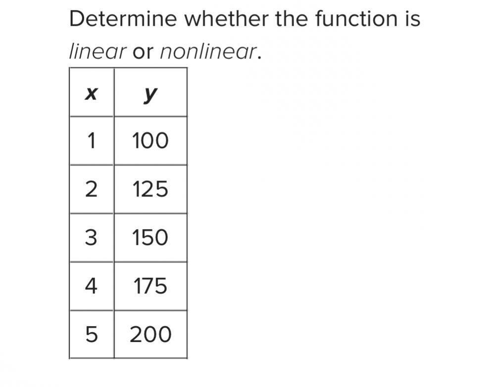 Is This A Nonlinear Or Linear?
