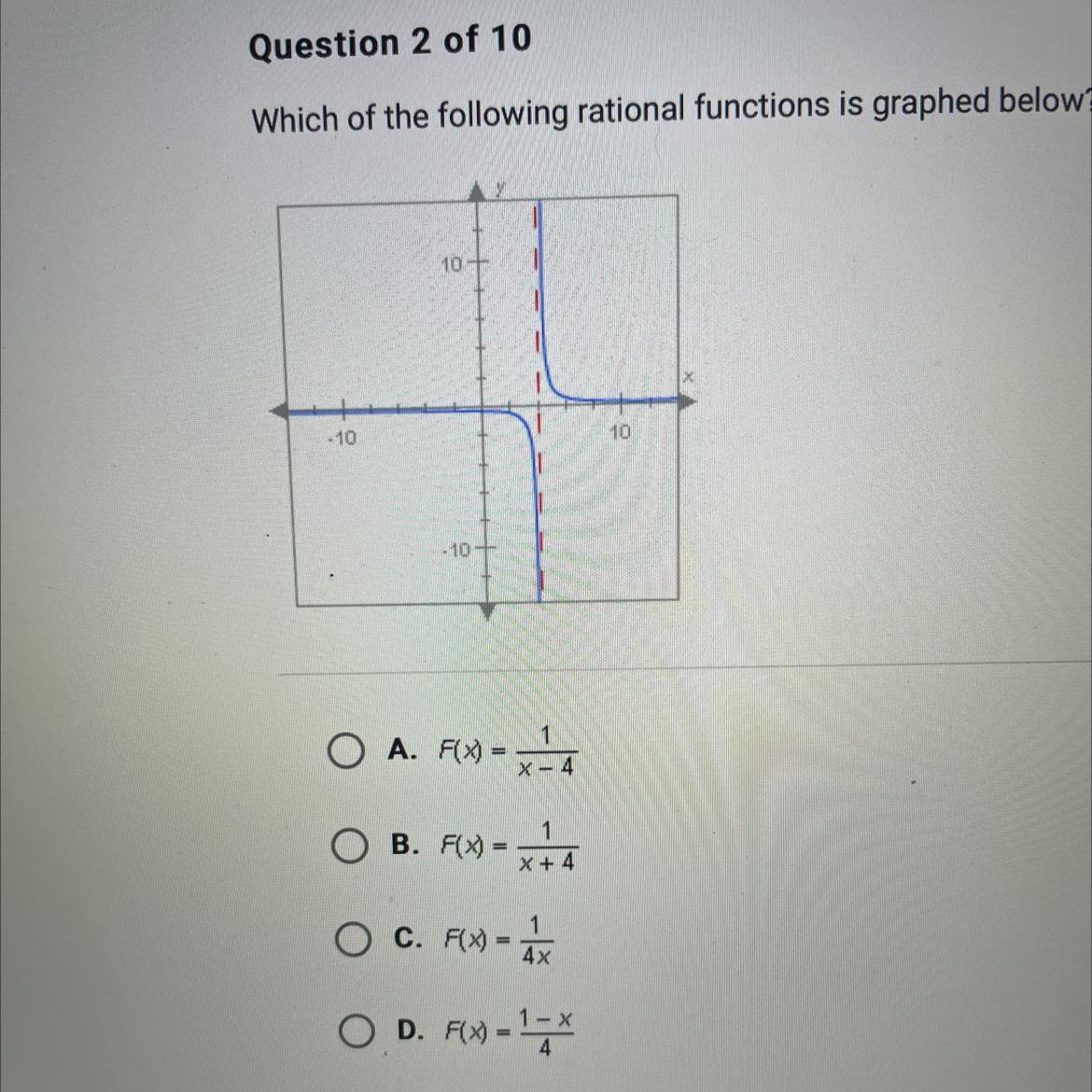 Which of the following rational fractions is graphed below? Help please!